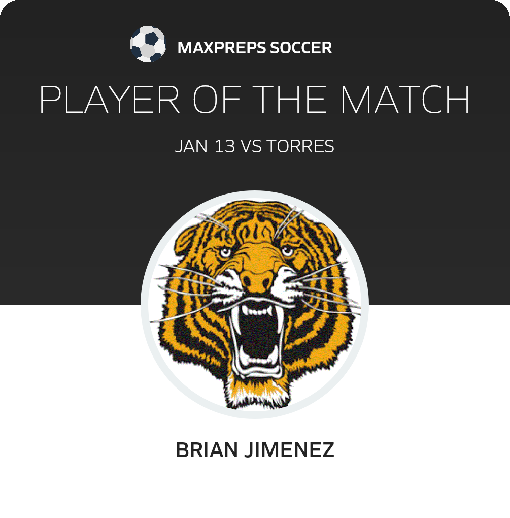 Player of the Match