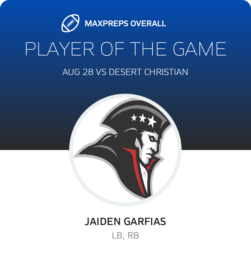 Players of the Game