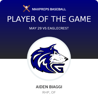 #28 Aiden Biaggi Player of the Game badge