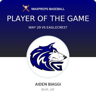 #28 Aiden Biaggi Player of the Game badge