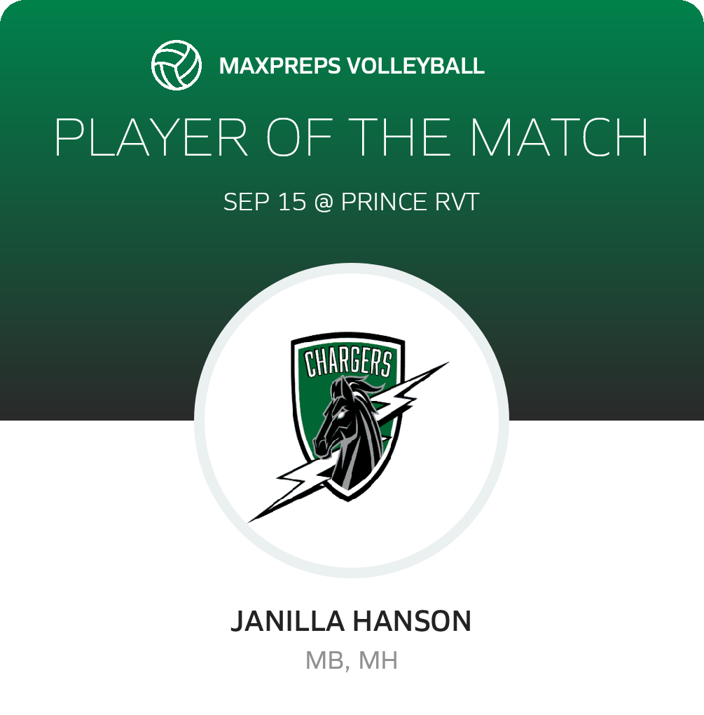 Player of the Match