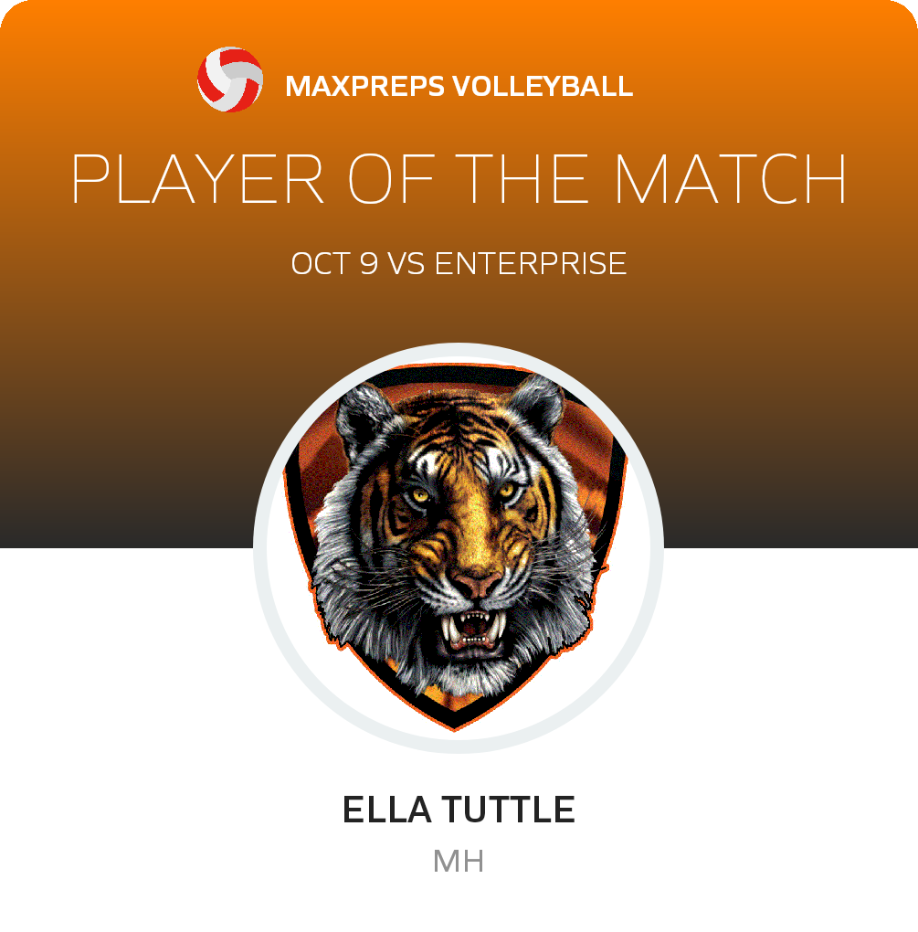 #12 Ella Kliner Player of the Game badge