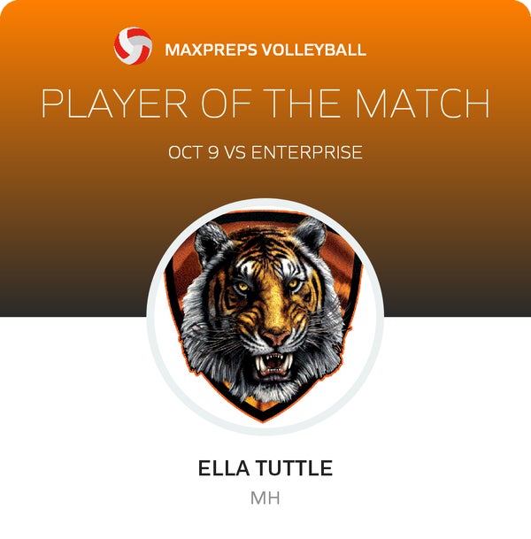 #12 Ella Kliner Player of the Game badge