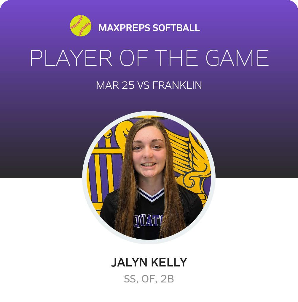 #16 Jalyn Kelly Player of the Game badge