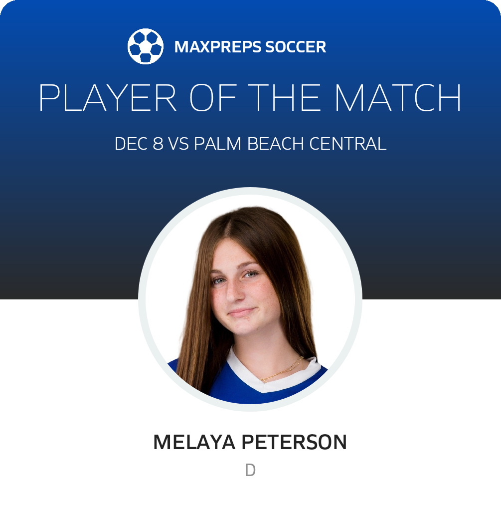 Player of the Match