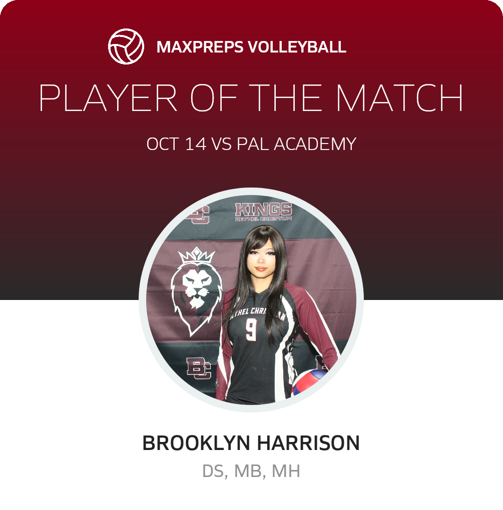 Player of the Match