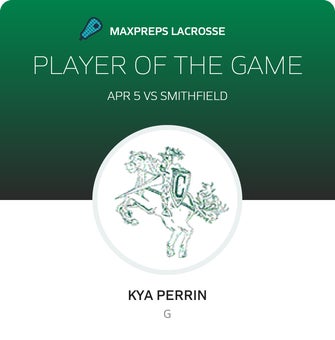 Player of the Game