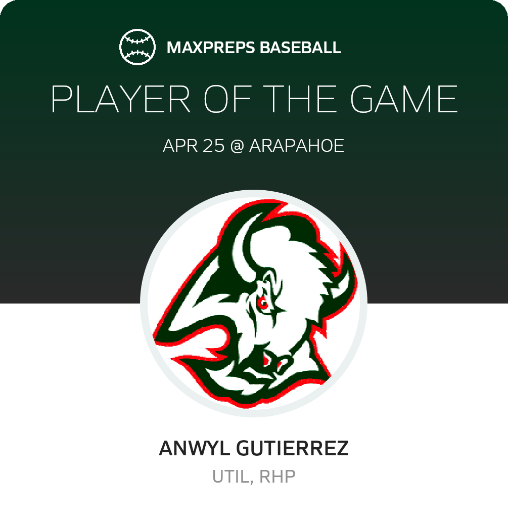 Player of the Game