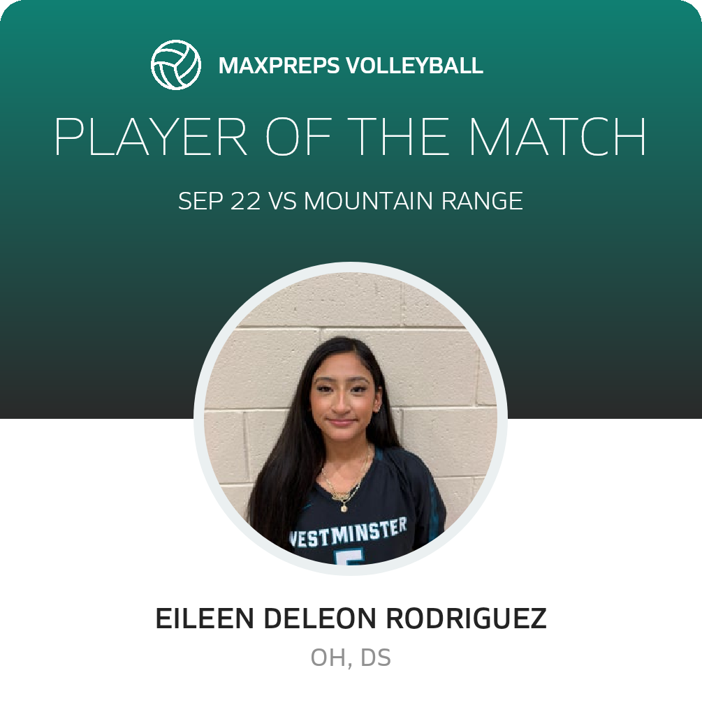 Player of the Match