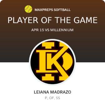 #7 Leiana Madrazo Player of the Game badge