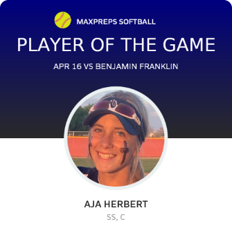 #2 Aja Herbert Player of the Game badge