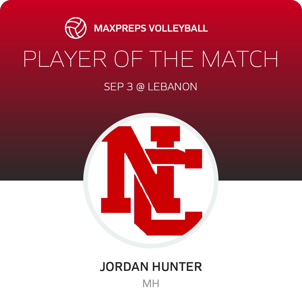 Player of the Match