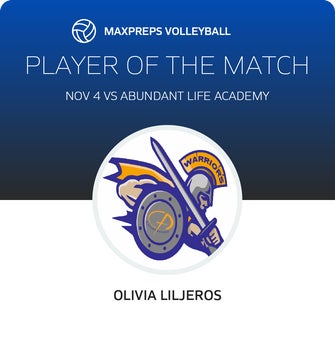 Player of the Match
