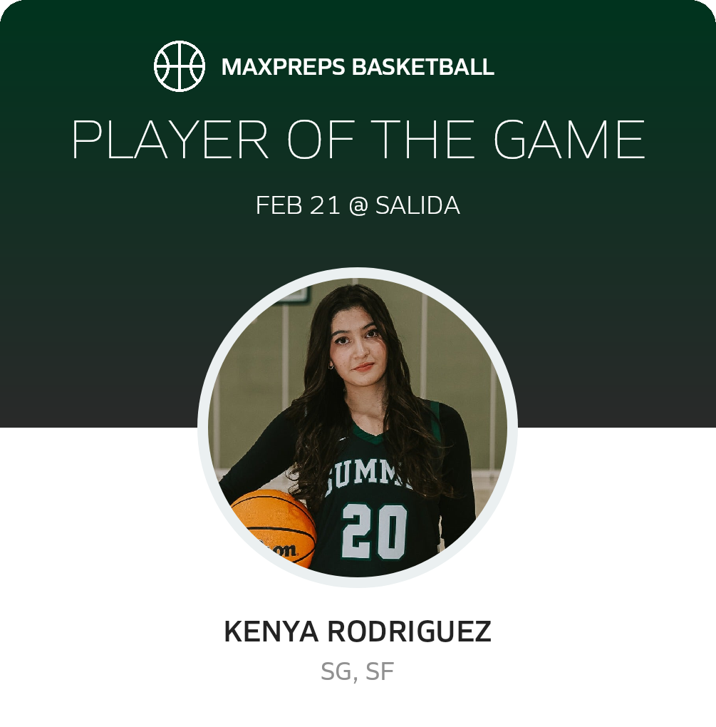 Player of the Game