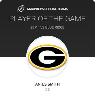 Players of the Game