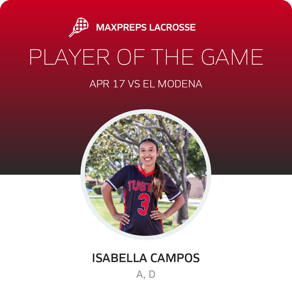 Player of the Game