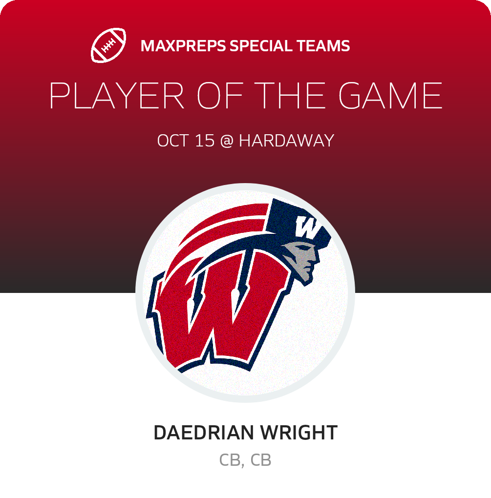 Players of the Game