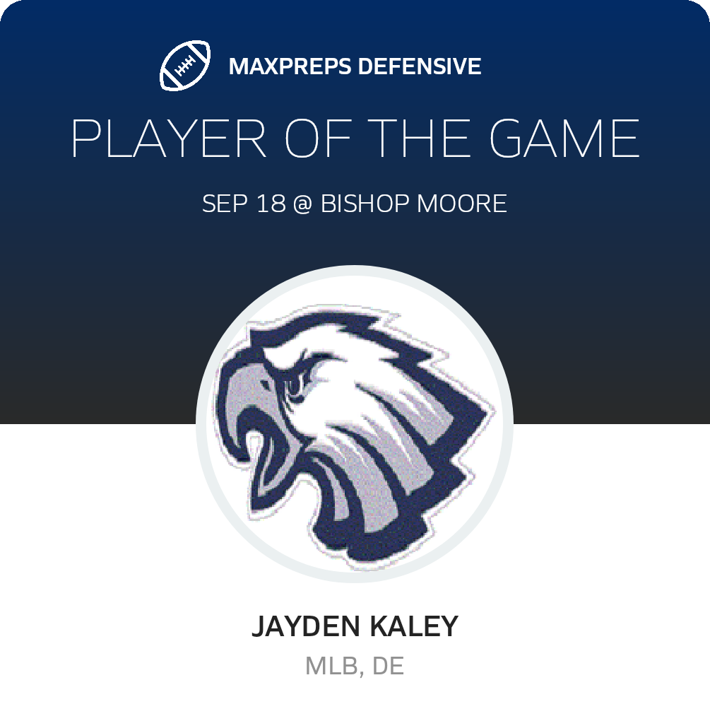 Players of the Game