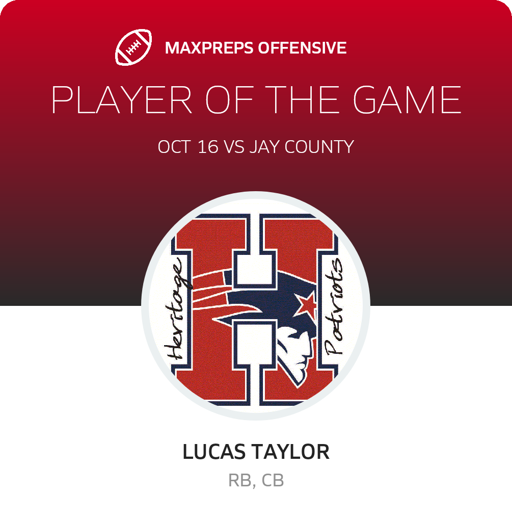 Players of the Game
