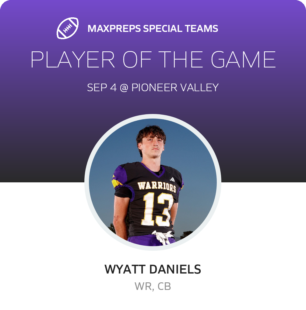 Players of the Game