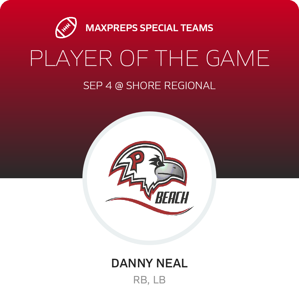 Players of the Game