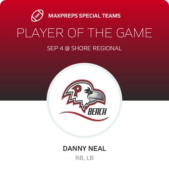 Players of the Game