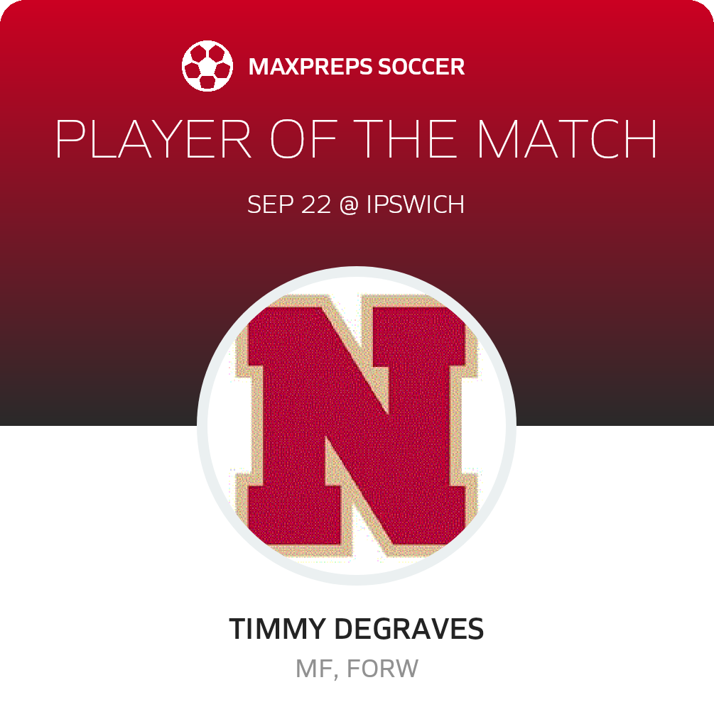Player of the Match