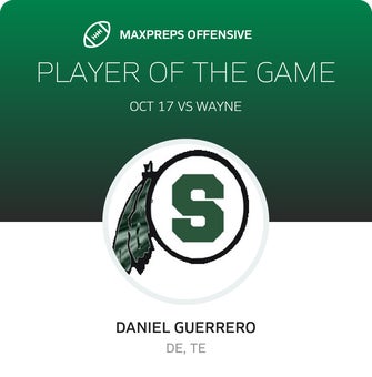 Players of the Game