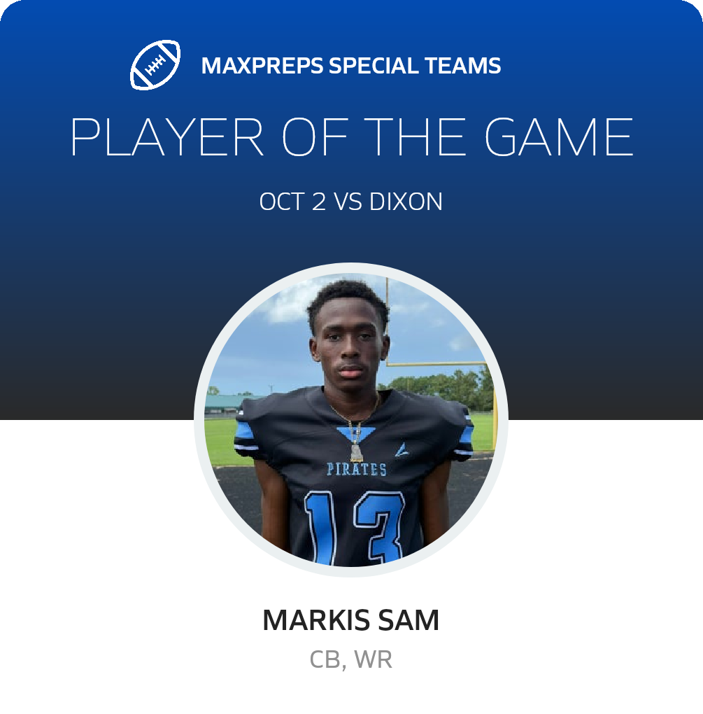 Players of the Game
