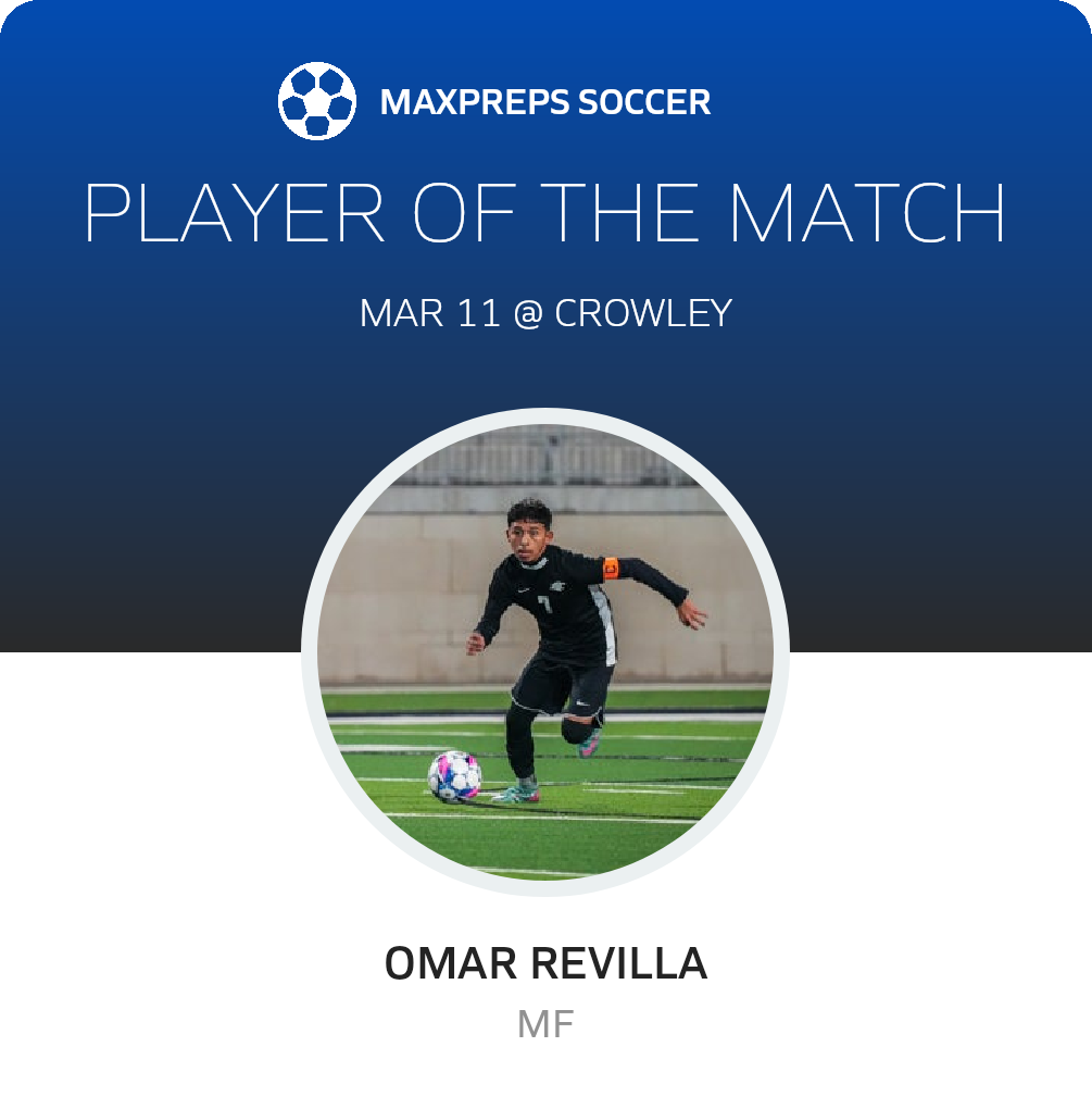Player of the Match