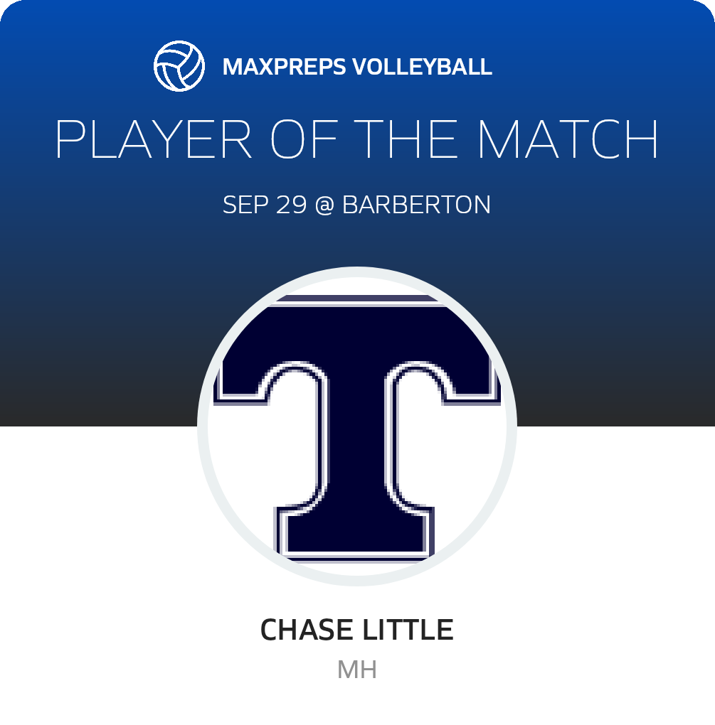 Player of the Match