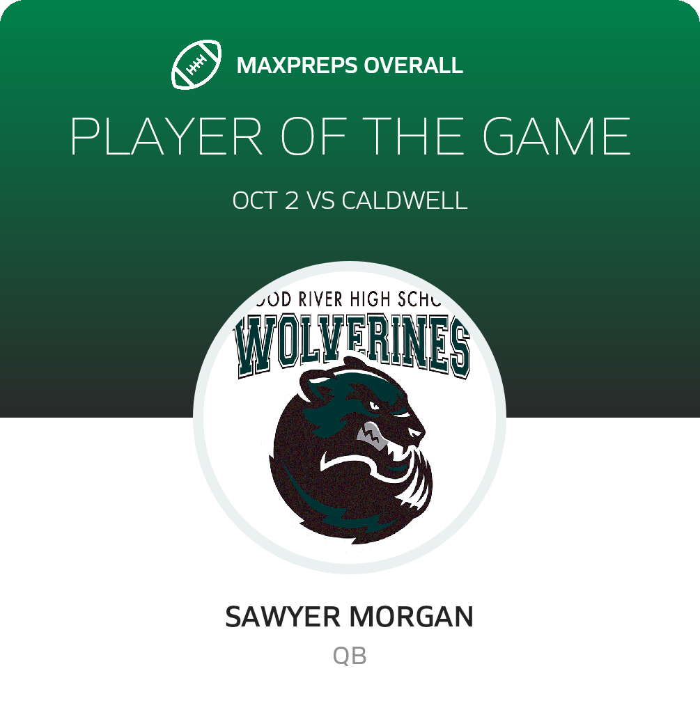 Players of the Game