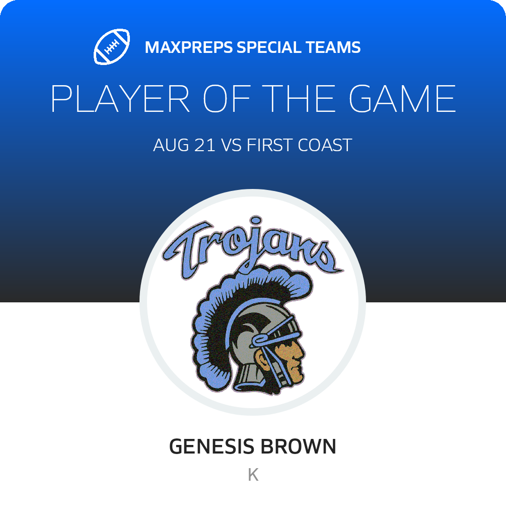 Players of the Game