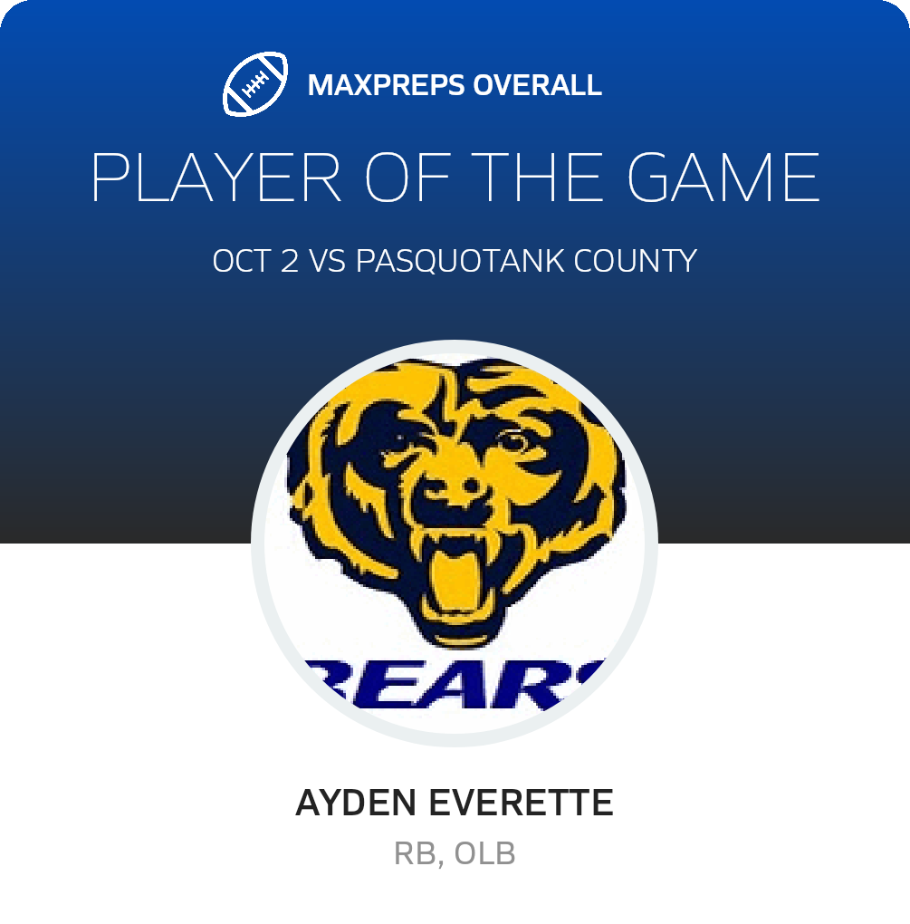 Players of the Game