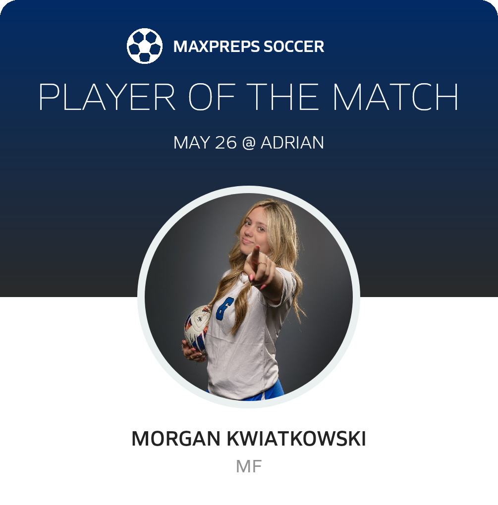 Player of the Match