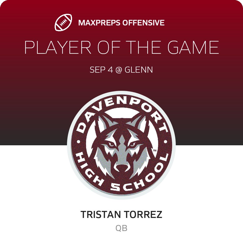 Players of the Game