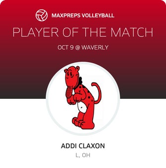 Player of the Match