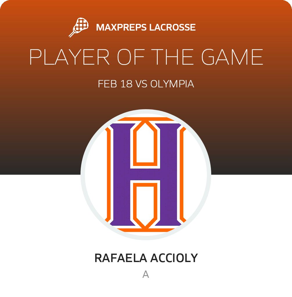 Player of the Game