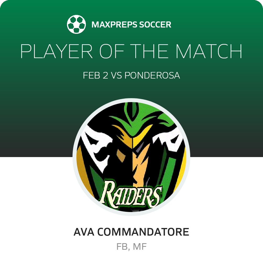 Player of the Match