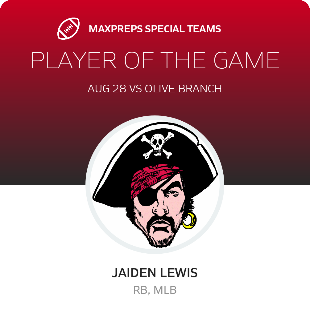 Players of the Game