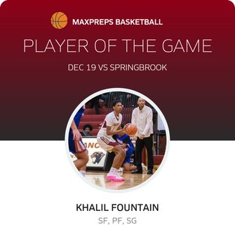 Player of the Game