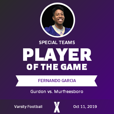 Player of the Game