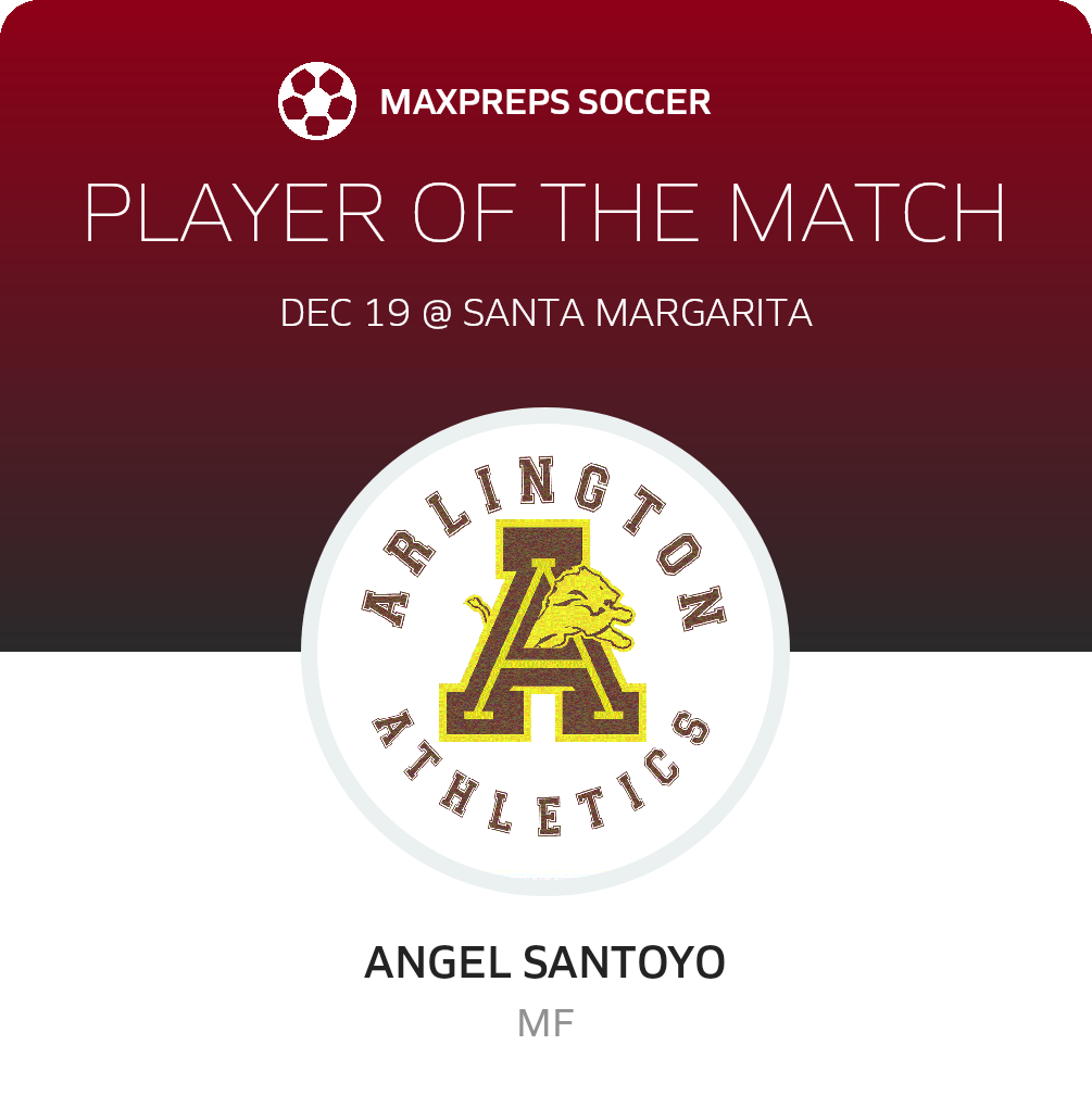 Player of the Match