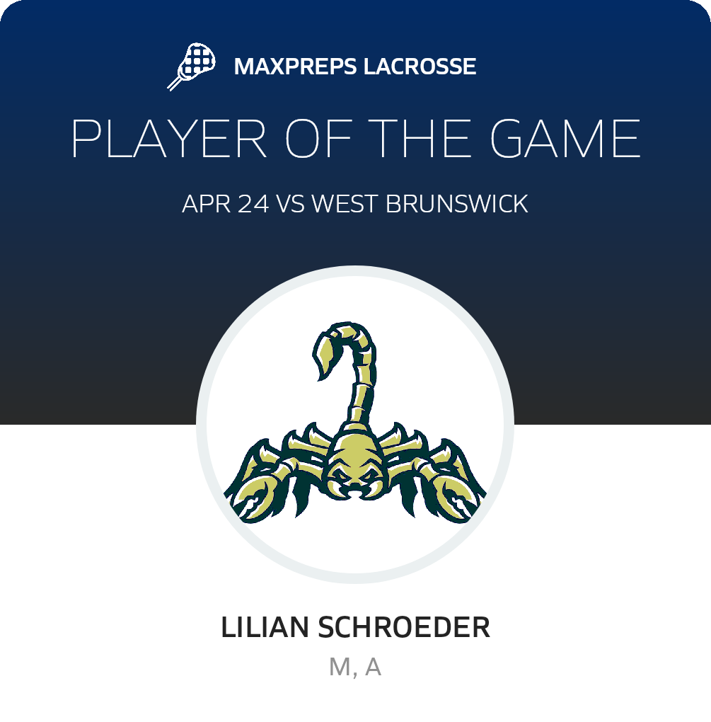 Player of the Game