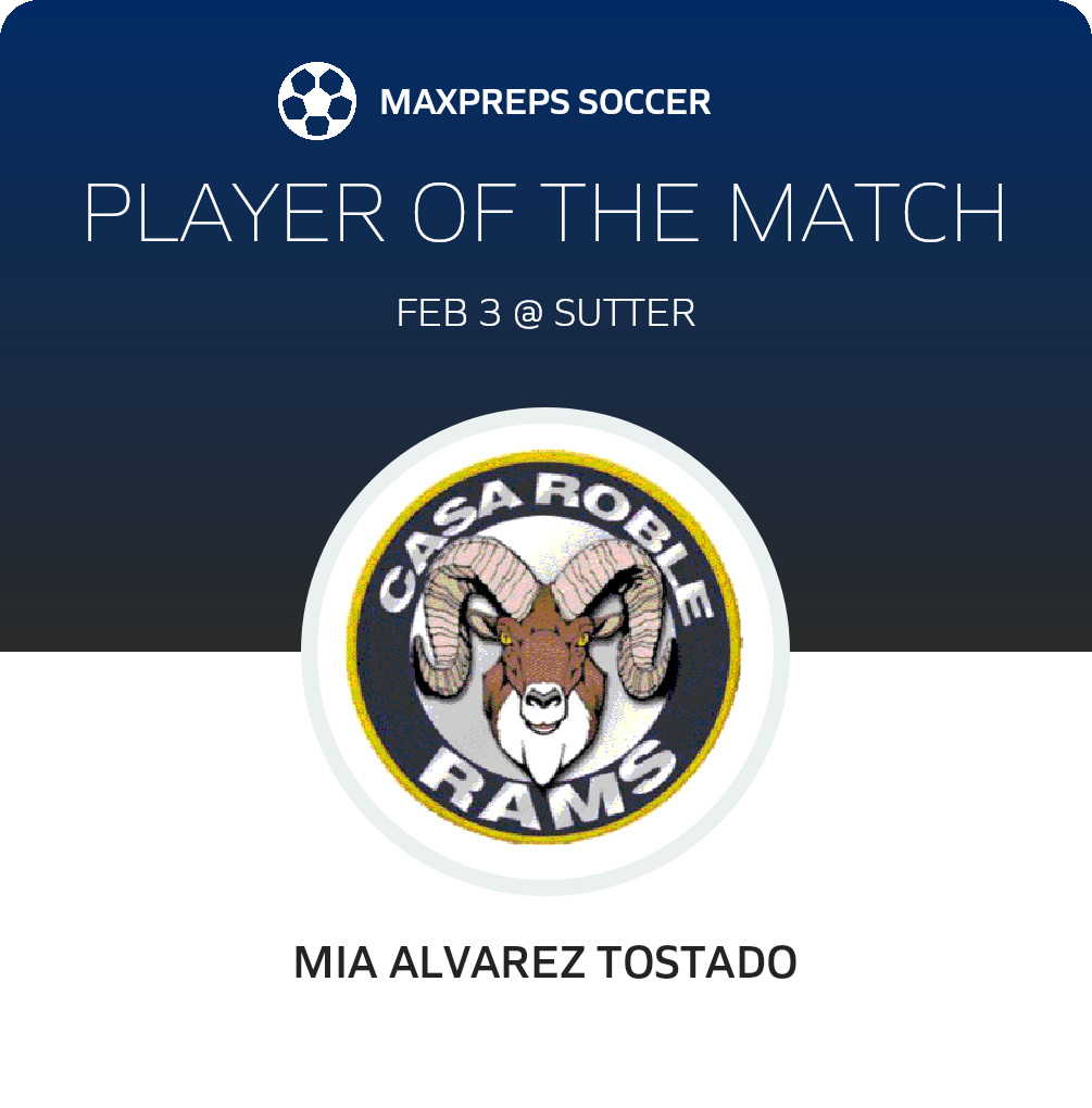 Player of the Match