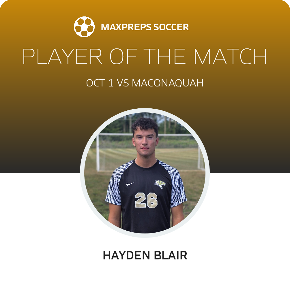 Player of the Match