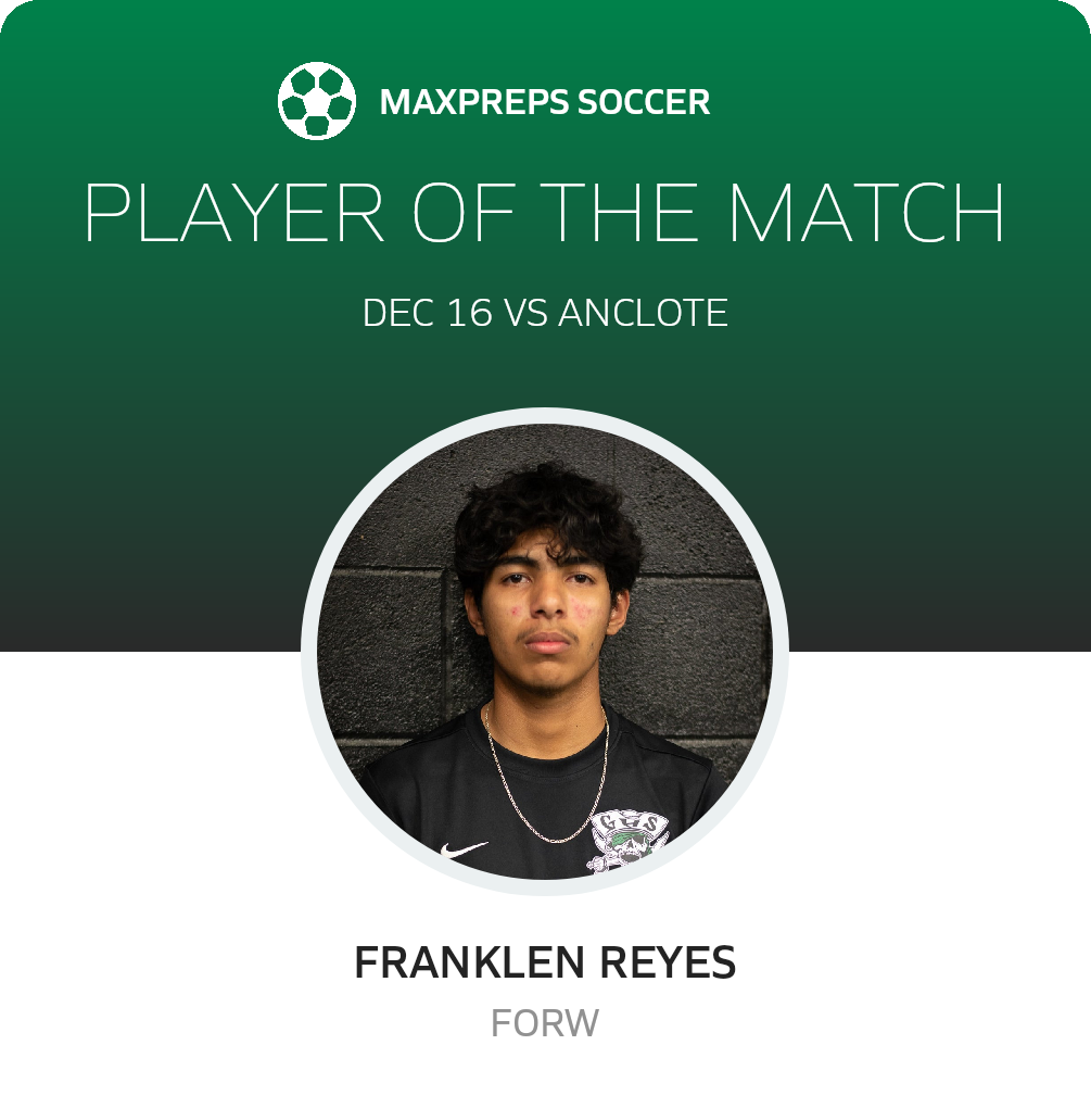 Player of the Match