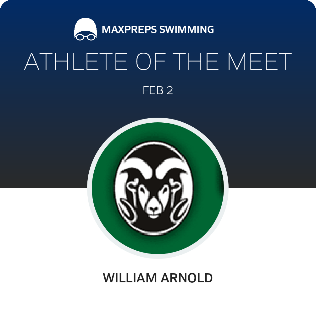 Athlete of the Meet
