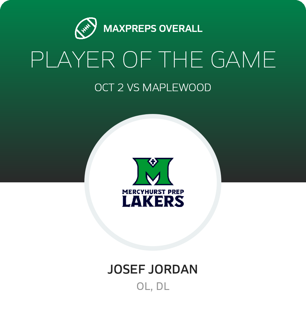 Players of the Game