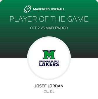 Players of the Game